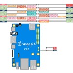 Orange Pi 5 4Gb Lpddr4 Rk3588S-Pc Octa-Core Armr 64 Bit 8Nm Prozess mit Qspi noch Flash Orange Pi